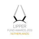 Beste Fonds in de categorie ′Equity Netherlands′
